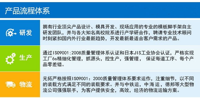 腳手架廠家資質